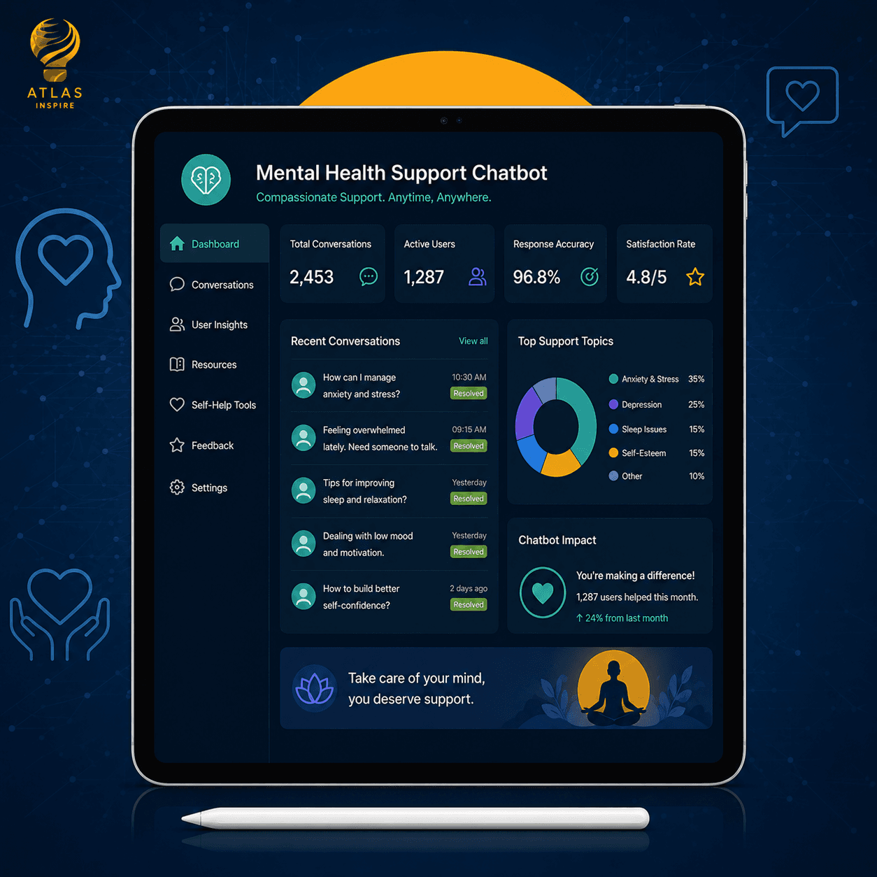 Mental Health Support Chatbot